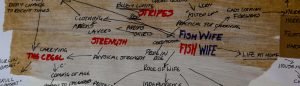 Mindmaps and Sketchbooks workshop header